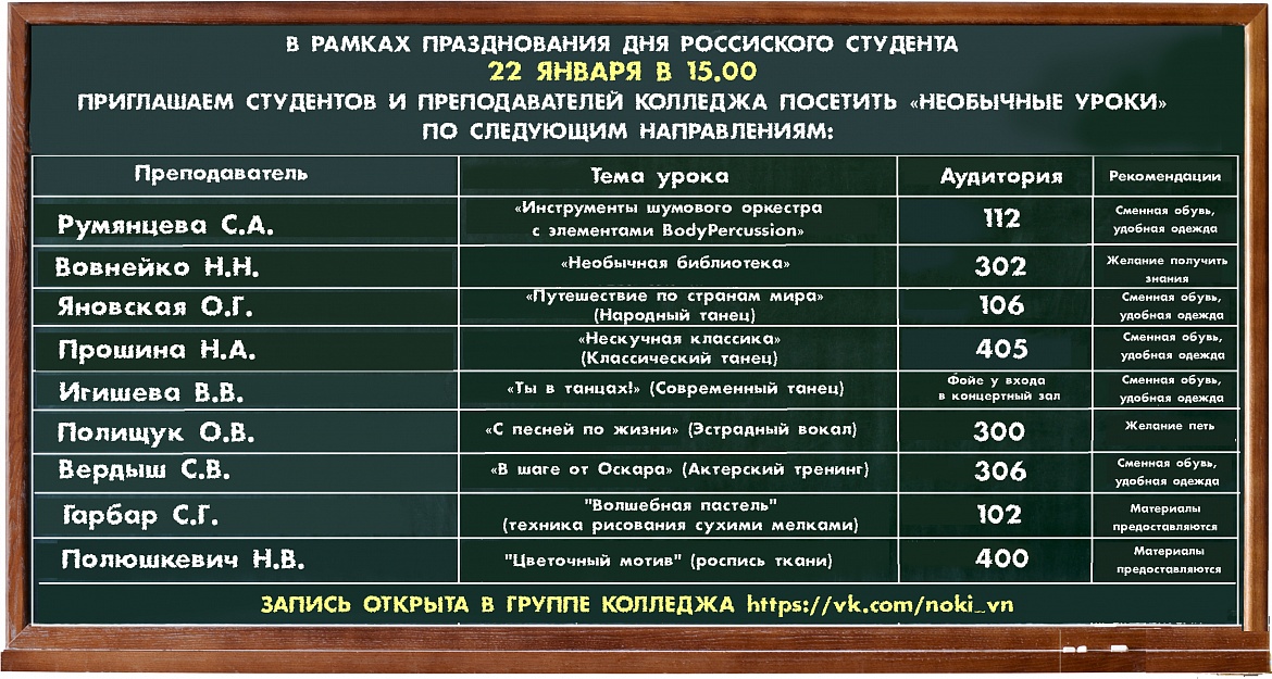 Необычные уроки 2021