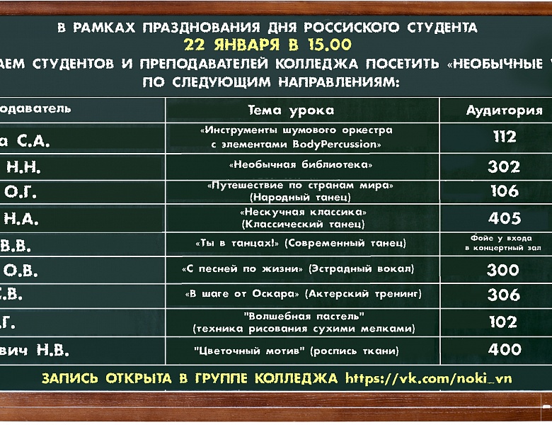 Необычные уроки 2021